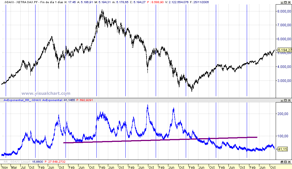 dax.gif