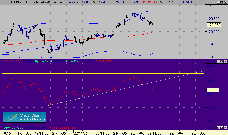 bund 28-11-45.gif
