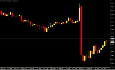 DAX.jpg