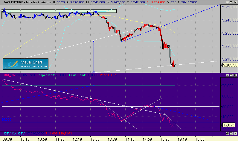 sobreventa en linea.gif