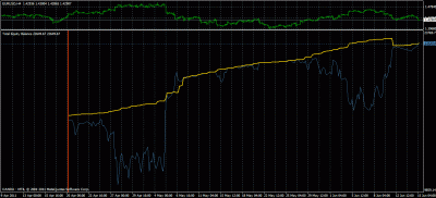 20110515_1415-equity-balance.gif