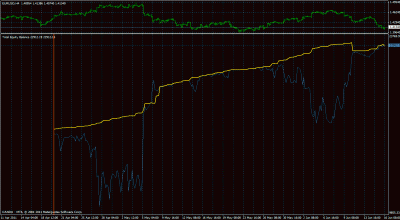 20110516_1503-equity-balance.gif