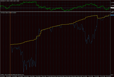 20110517_2300-equity-balance.gif