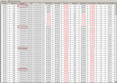 Optimizer