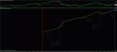 20110623_0930-equity-balance.gif