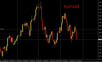 eurusd.jpg