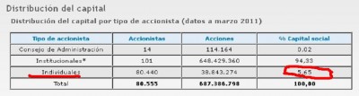 Banesto.jpg