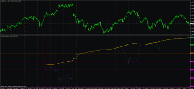 20110707_1454-equity-balance-grafico.gif