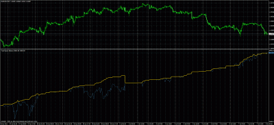 20110708_1425-equity-balance-grafico.gif