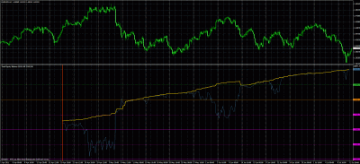 20110713_1200-equity-balance-grafico.gif
