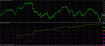 20110714_1200-equity-balance-grafico.gif