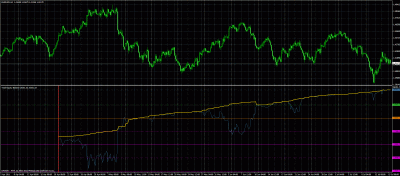 20110715_1436-equity-balance-grafico.gif