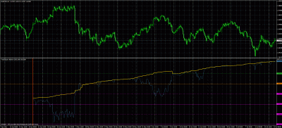 20110719_1738-equity-balance-grafico.gif