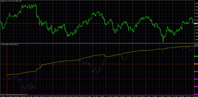 20110727_1817-equity-balance-grafico.gif