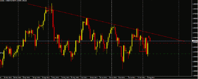 eurusd.gif