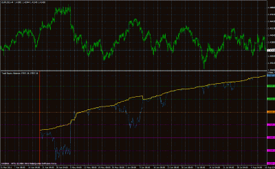 20110811_0021-equity-balance-grafico.gif