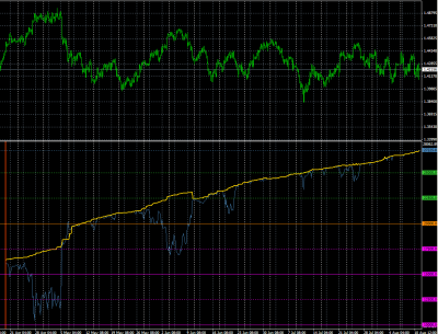 2011-08-11_181956-equity-balance-precio.png
