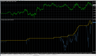 2011-08-24_162657-equity-balance-precio-M1.png