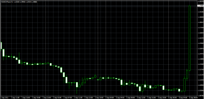 EURCHF.png