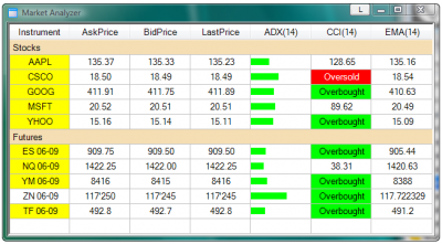 market analyzer.PNG