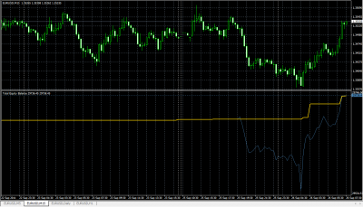 2011-09-26_133147-equity-balance-empanadilla-mental.png