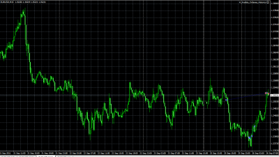 2011-09-26_134353-operaciones-en-grafico.png