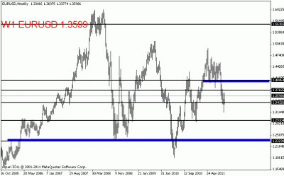 eurusd.gif