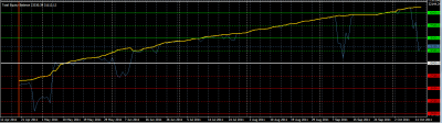 2011-10-13_232057-equity-balance-dd.png