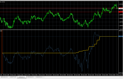 2011-10-18_151637-grupo-trades-0001.png
