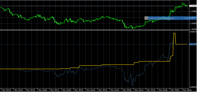 2011-11-07_122532-equity-balance.png