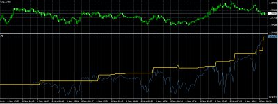 2011-11-08_143730-equity-balance.png
