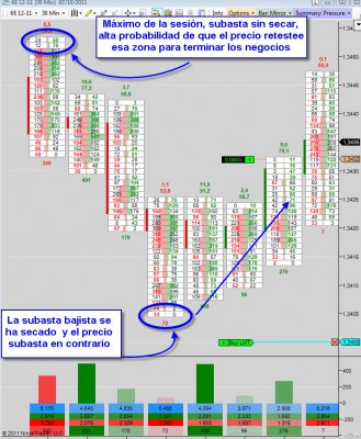 Negocios sin acabar.jpg
