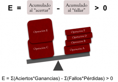 Esperanza-matemática.png