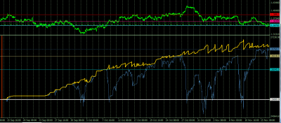 2011-11-16_150836-equity-balance-cuenta-auditada-25k.png