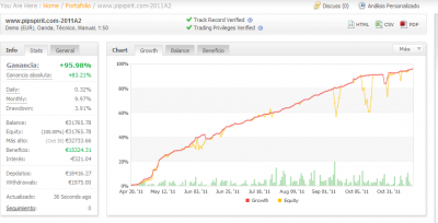 2011-11-18_100639-myfxbook.png
