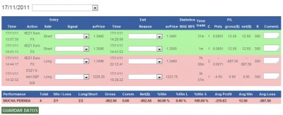 17_11_2011 resultados.jpg (102.66 KiB) Visto 5834 veces Resultados del dia 17/11/2011