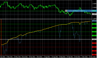2011-11-24_141246-equity-balance-32K.png