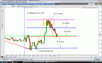 25Nov 2011 DE30.gif