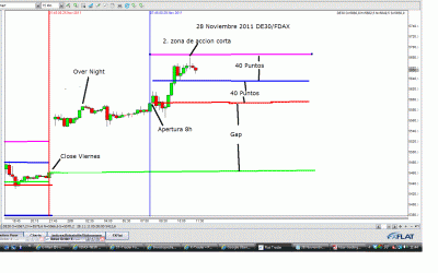 28 Noviembre 2011.gif