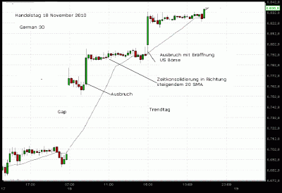 18 November 2010.gif