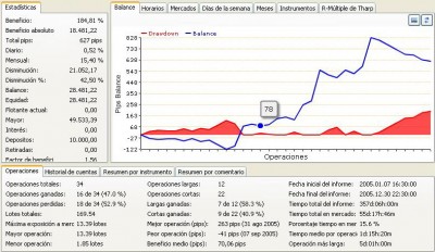 2005.jpg