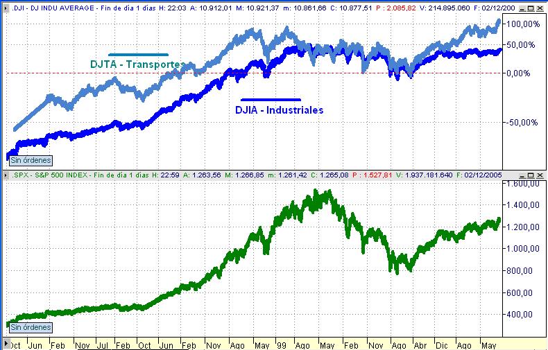Dow.JPG