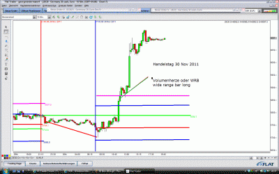 30 Nov 2011 2.gif