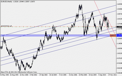 eurusd.gif