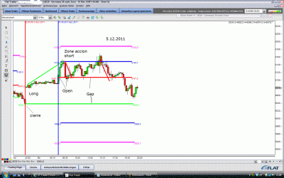5 diciembre 2011.gif