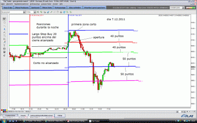 7.12.2011.gif