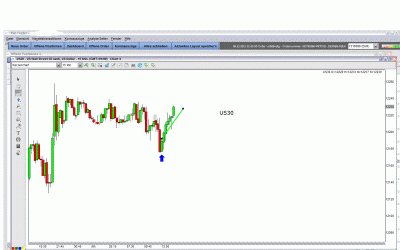 US30 812.2011.gif