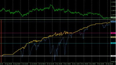 2011-12-20_113150-equity-balance-cuenta-auditada.png
