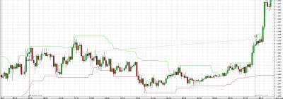 EURUSD (2).jpg