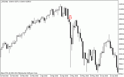 dji.gif
